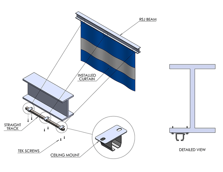 curtain hanging systems